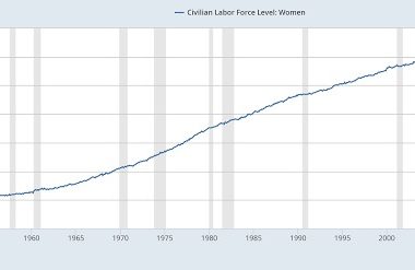 automation and jobs 85