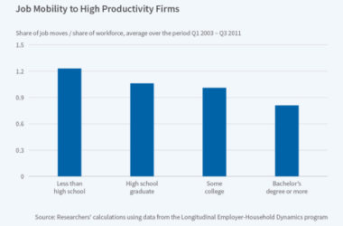 exploring the job ladder to high productivity firms 84