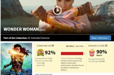 no bs review wonder woman 51