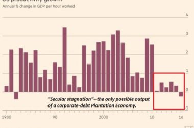 state of denial the economy no longer works as it did in the past 49