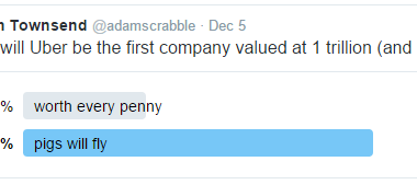 uber poll 5