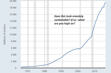 want to understand rising wealth inequality look at debt and interest 50