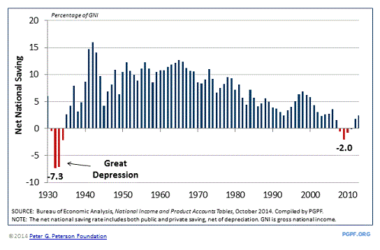 whats killing the middle class part 1 64
